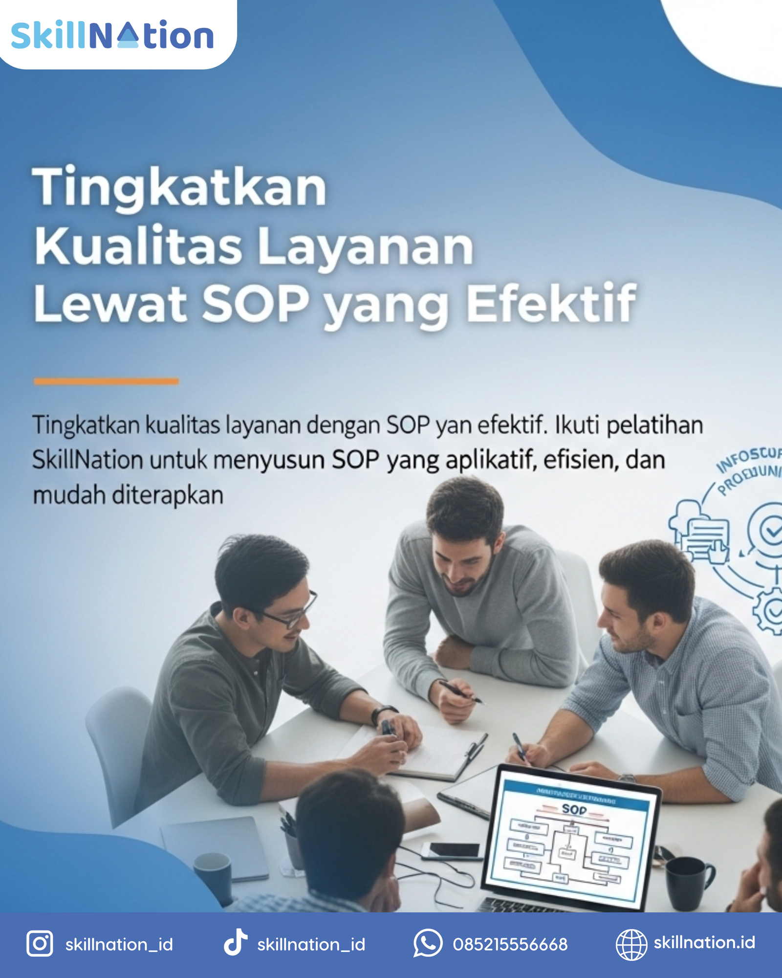 Tingkatkan Kualitas Layanan SOP yang Efektif