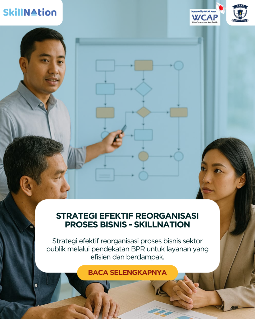 Strategi efektif reorganisasi proses bisnis