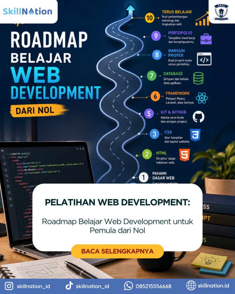 Roadmap Belajar Web Development untuk Pemula dari Nol