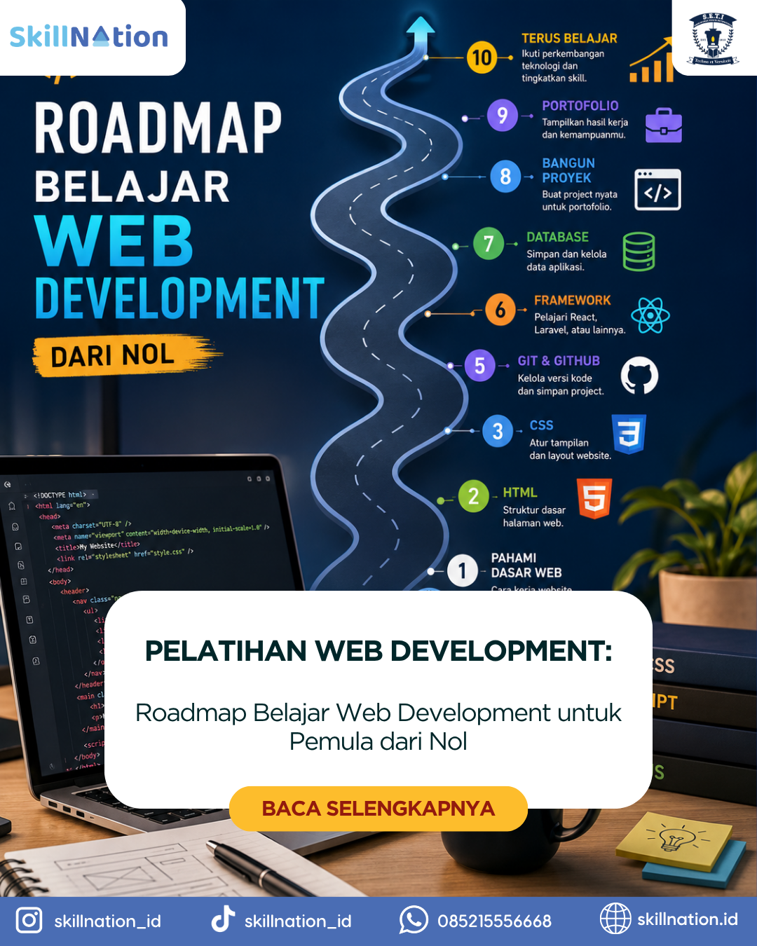 Roadmap Belajar Web Development untuk Pemula dari Nol