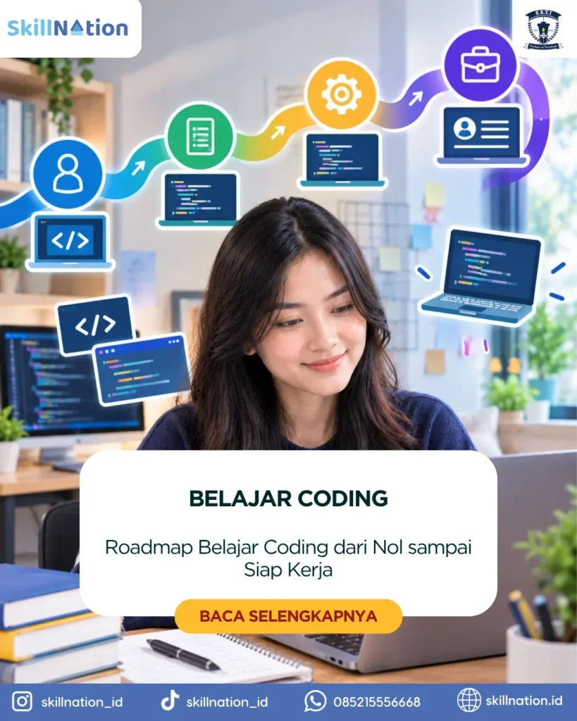 Roadmap Belajar Coding dari Nol sampai Siap Kerja